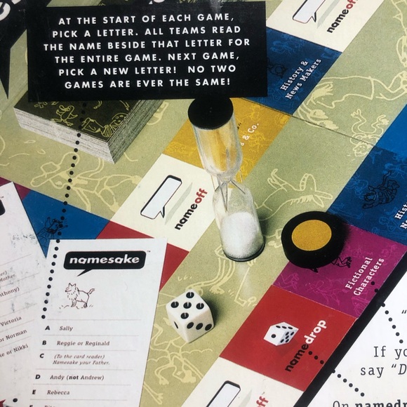 Namesake Board Game Age 12 to 112, 2 or more players 1996 - Picture 8 of 11